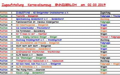 Zugaufstellung steht